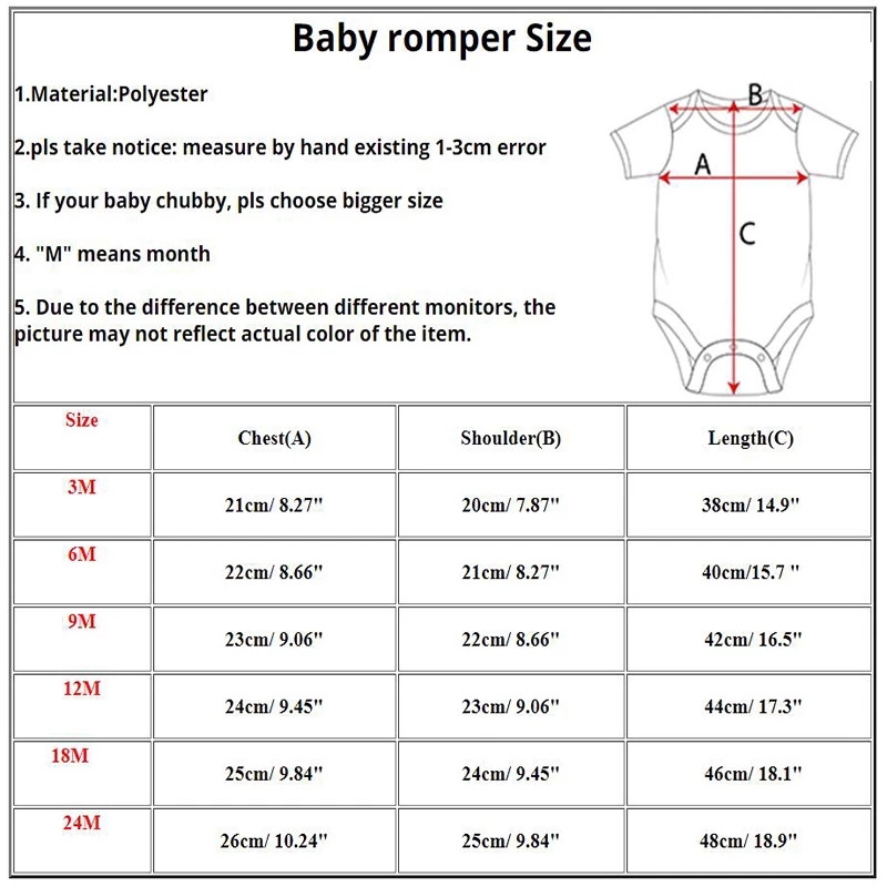 Mein 1. Geburtstag Neugeborene – Baby Clothing Next Bewertung und Preis
